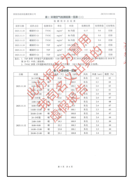 关于有关单位冒用我司名义出具虚假检测报告的严正声明(图6)